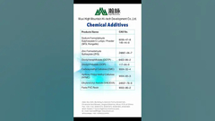 High Mountain Chem w Interdye & Textile Printing Eurasia #Interdye #IstanbulExpo #HighMountainChem